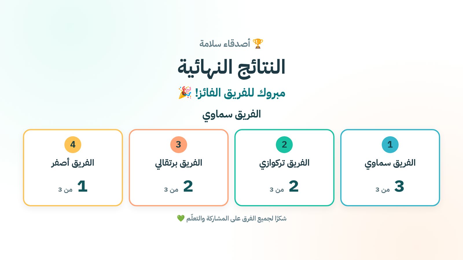 شاشة النتائج النهائية